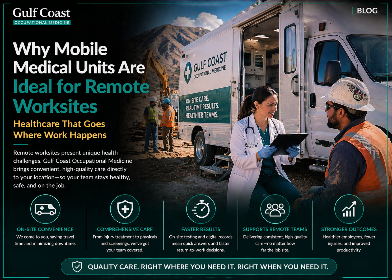 Mobile healthcare for remote worksites