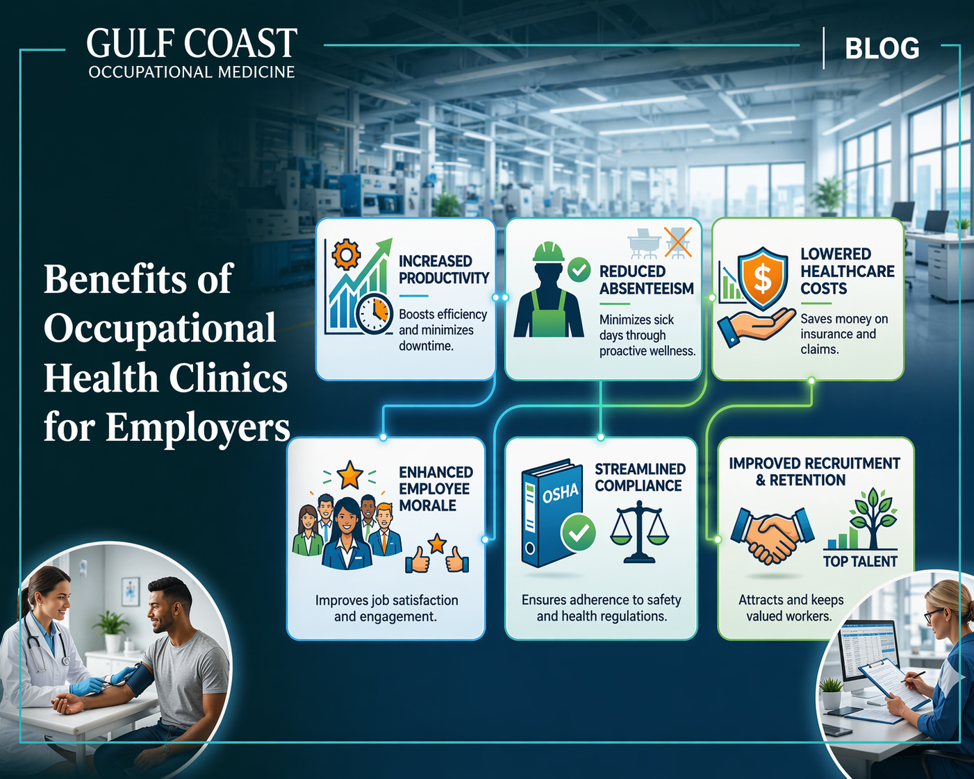 Benefits of occupational health clinics